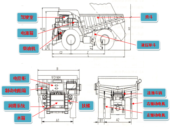 “三科變頻器”