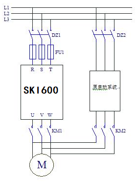 “三科變頻器”