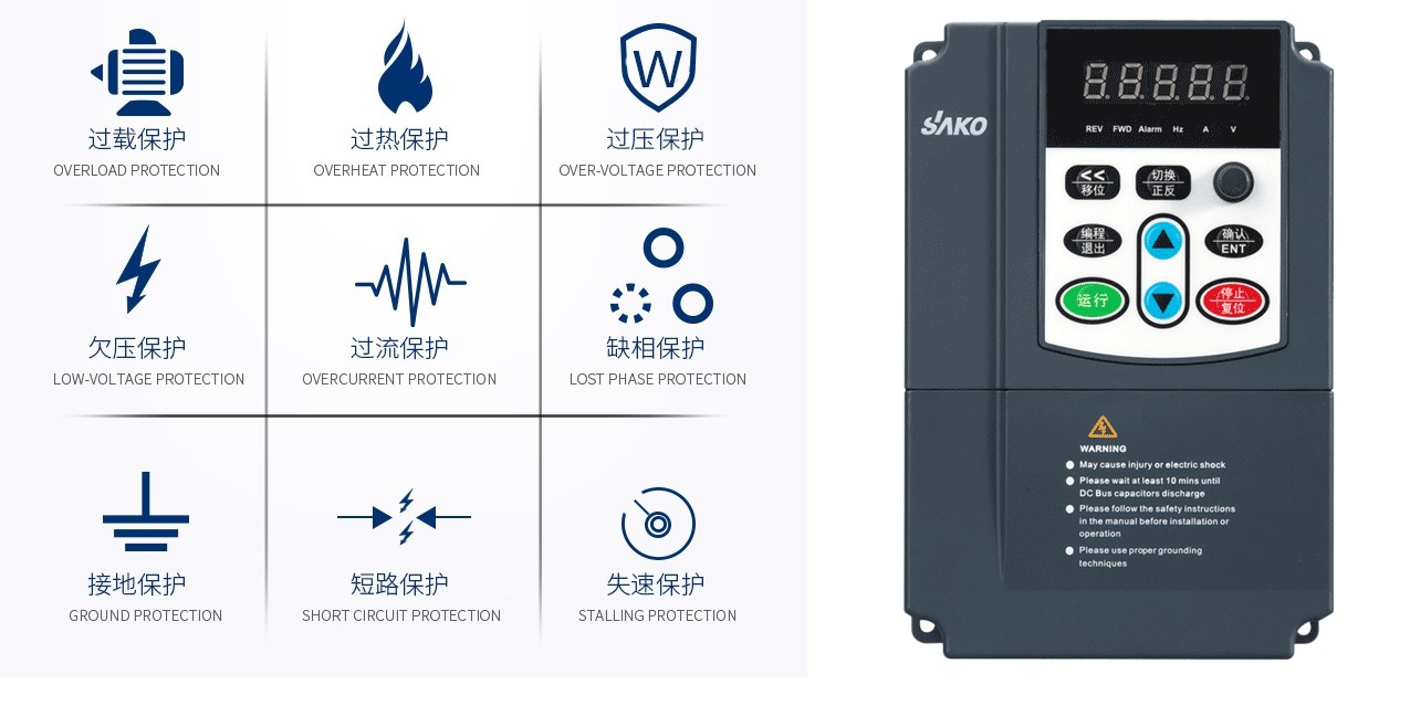 “應(yīng)用變頻技術(shù)為數(shù)控開料機(jī)拓展自動(dòng)化新領(lǐng)域”