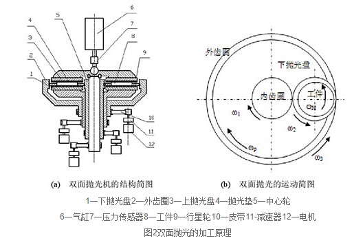 “三科變頻器”