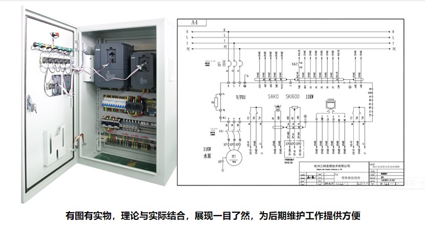“對于企業(yè)來說要依靠哪些規(guī)律來選擇合適的變頻器？”